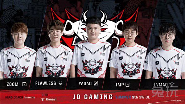 中的表现略 中的表现略