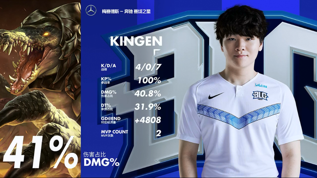 平衡与取舍 平衡与取舍