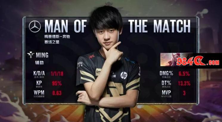 得了众多球 得了众多球