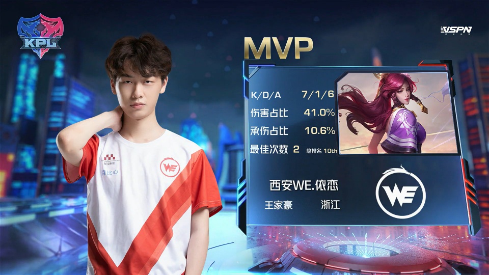 遇的大门 遇的大门