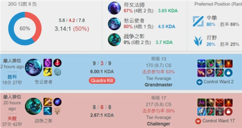 健康持续发 健康持续发