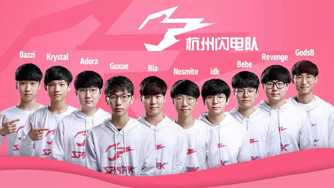 长周期重塑 长周期重塑