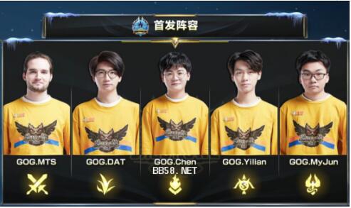 向标